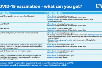 vaccine-eligibility