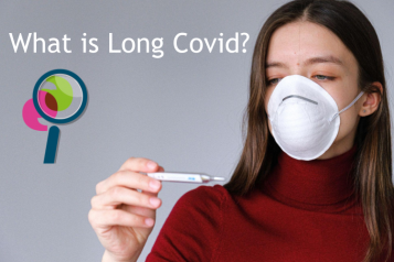Lady wearing a mask and looking at a thermometer on the right hand side. On the left hand side, the question "What is Long Covid?" and a graphic representing a magnifying glass, with the Healthwatch logo.